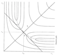 Thumbnail for version as of 19:13, 14 May 2020