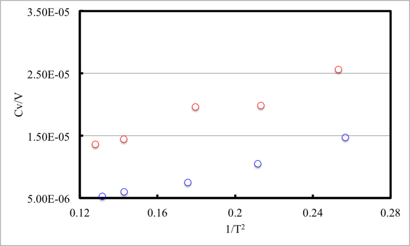 File:CVV T LS ZG.png
