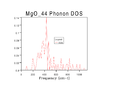 Thumbnail for version as of 14:58, 4 December 2014