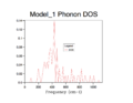 Thumbnail for version as of 13:17, 19 November 2015