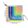 Thumbnail for version as of 22:46, 8 May 2020