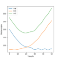 Thumbnail for version as of 09:40, 5 May 2020