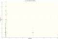 Thumbnail for version as of 13:25, 27 January 2014
