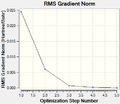 Thumbnail for version as of 09:45, 8 February 2013