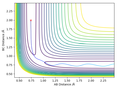 Thumbnail for version as of 15:04, 2 May 2019