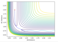 Thumbnail for version as of 14:21, 18 May 2018