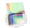 Thumbnail for version as of 17:20, 6 May 2020