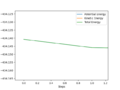 Thumbnail for version as of 11:57, 14 May 2020
