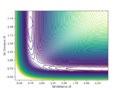 Thumbnail for version as of 15:30, 30 April 2019