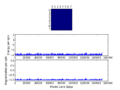 Thumbnail for version as of 11:39, 24 February 2015