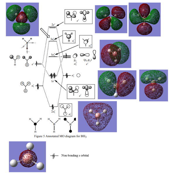 File:MO Diagram BH3.png