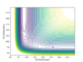 Thumbnail for version as of 18:57, 15 May 2020