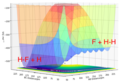 Thumbnail for version as of 10:43, 8 May 2020