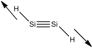 Calculated molecular orbital of silylene