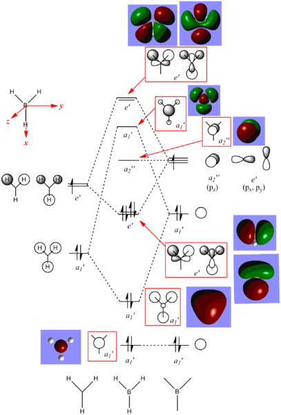 File:BH3 MO diagram ahl10.png
