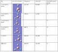 Thumbnail for version as of 11:24, 16 December 2008