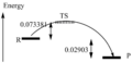 Thumbnail for version as of 14:16, 21 October 2016