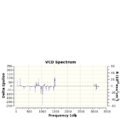 Thumbnail for version as of 20:32, 4 December 2013