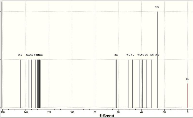 File:Predicted 13CNMRspectrum tb407.JPG