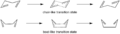 Thumbnail for version as of 14:06, 19 March 2015