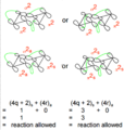 Thumbnail for version as of 14:14, 30 November 2015