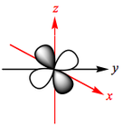 d(xz) orbital