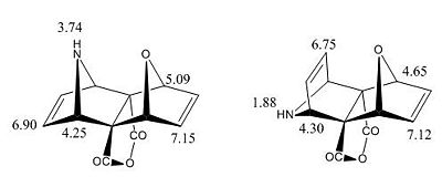 H NMR Assignment