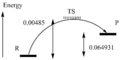 Thumbnail for version as of 14:15, 21 October 2016