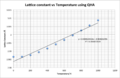 Thumbnail for version as of 19:15, 10 March 2016