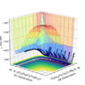 Thumbnail for version as of 16:54, 20 May 2020