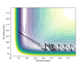 Thumbnail for version as of 21:38, 15 May 2020
