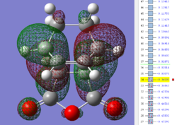 Thermal Expansion Coefficient