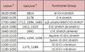 Thumbnail for version as of 12:11, 4 March 2011