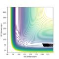 Thumbnail for version as of 15:40, 22 May 2020