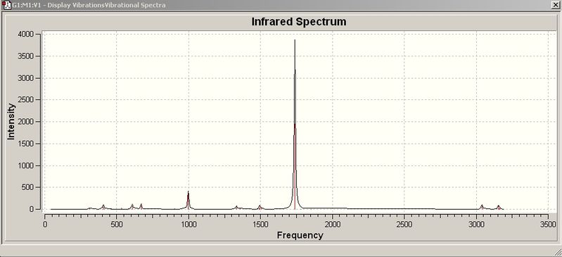 File:Trans spect.jpg