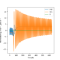 Thumbnail for version as of 18:00, 8 May 2020