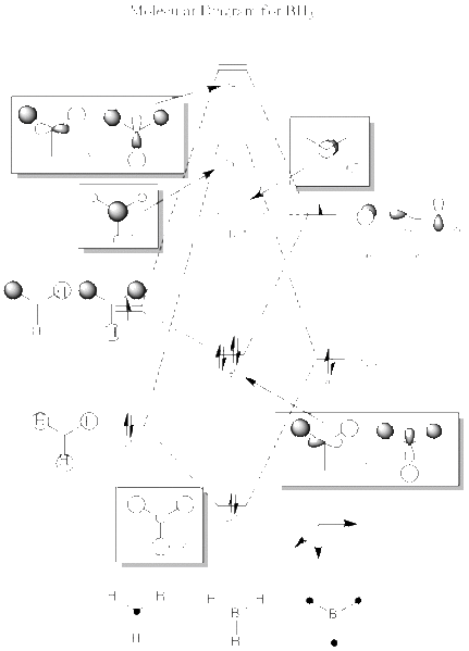 File:Bh3 MO diagram small.gif