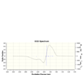Thumbnail for version as of 11:18, 22 November 2013