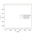 Thumbnail for version as of 09:52, 22 May 2020