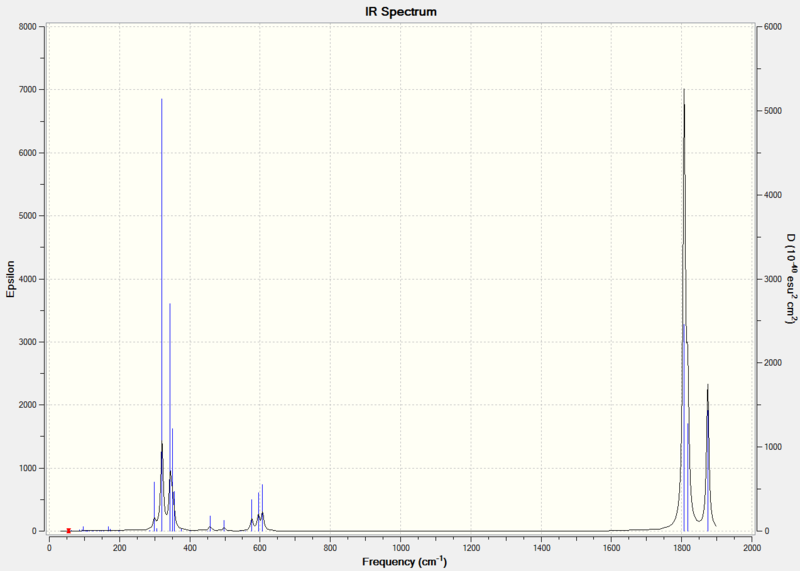 File:Gl1990 cis ir.png