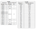 Thumbnail for version as of 22:07, 14 November 2013