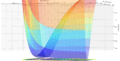 Thumbnail for version as of 12:56, 1 May 2019