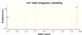 Thumbnail for version as of 14:40, 15 November 2013