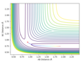 Thumbnail for version as of 15:25, 14 May 2019