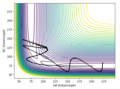 Thumbnail for version as of 19:57, 20 May 2020