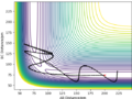 Thumbnail for version as of 15:27, 21 May 2020