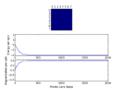Thumbnail for version as of 21:03, 10 December 2015