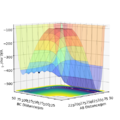 Thumbnail for version as of 21:46, 15 May 2020