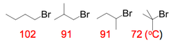 Branched haloalkanes.