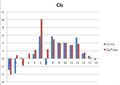 Thumbnail for version as of 16:17, 24 November 2011